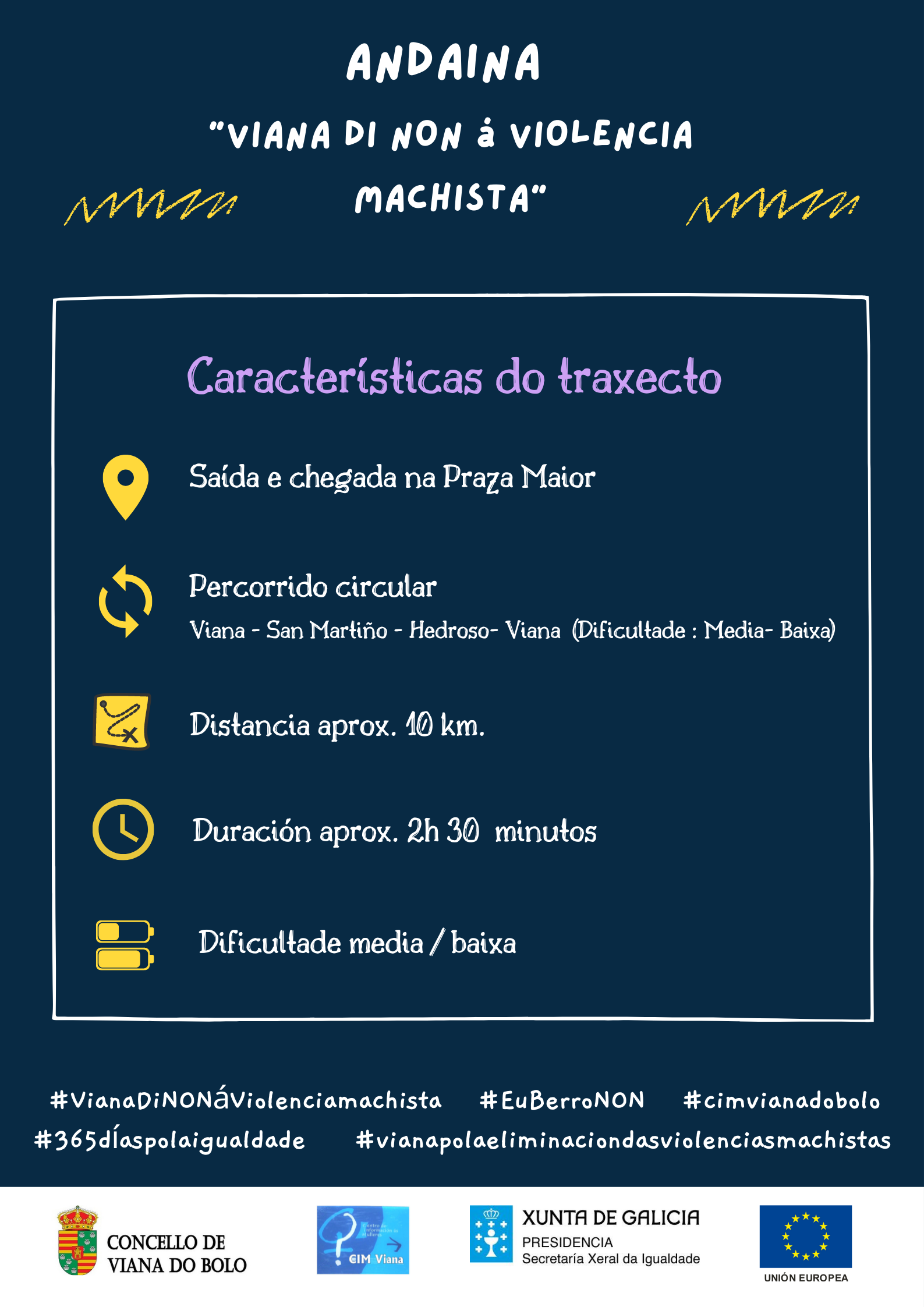 CARACTERÍSTICAS DO TRAXECTO