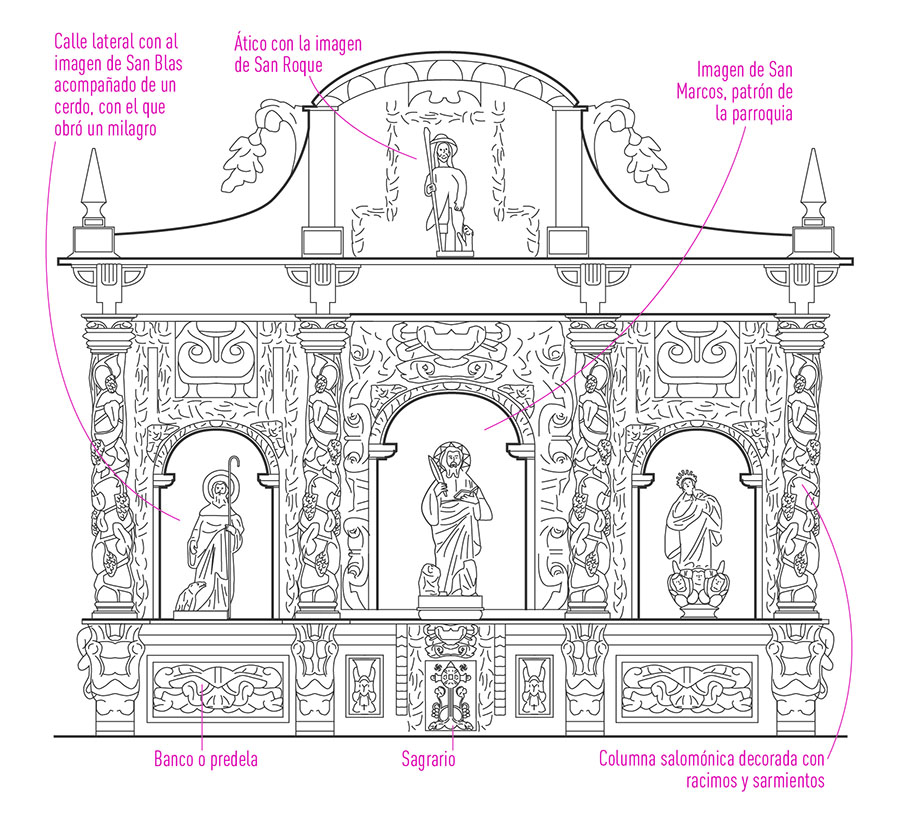Pazo de Punxeiro