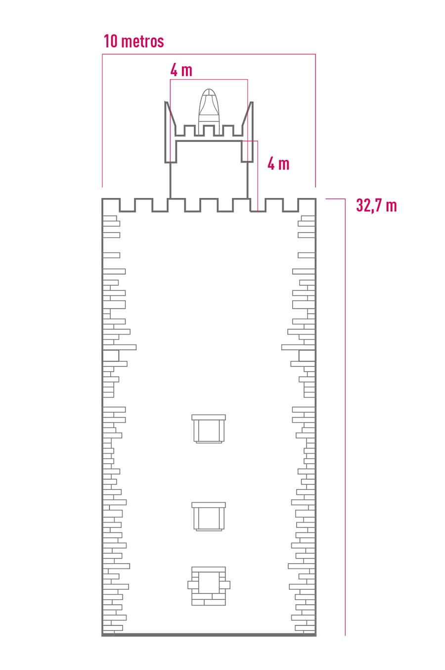 La Torre de Viana