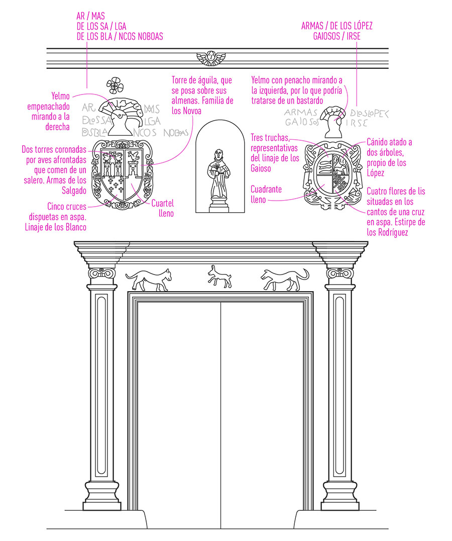 Pazo de Fradelo