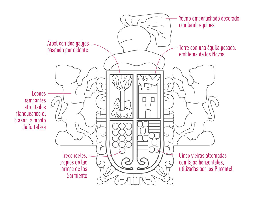 Pazo de Punxeiro